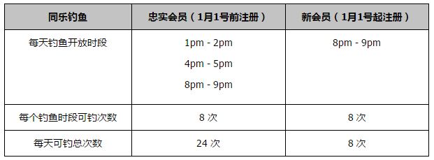 《阳光姐妹淘》6月11日上映 霍思燕戚薇杜淳力荐 2021-06-11 6月11日,电影《阳光姐妹淘》全国上映,猫眼点映评分9.0,在高考结束后为人们点燃了一束回忆青春、放飞梦想的烟火。