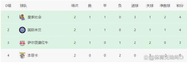 如今的他,正准备向着全新的民国领域发起挑战。
