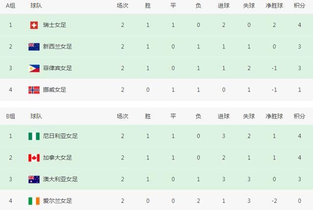 电影版《越狱》争金爵奖 堪比真实版“肖申克” 2011-06-17 阿根廷电影《越狱》6月16日亮相第14届上海国际电影节,该片整体气氛较为压抑,但角色性格非常分明,寓意十分深刻。
