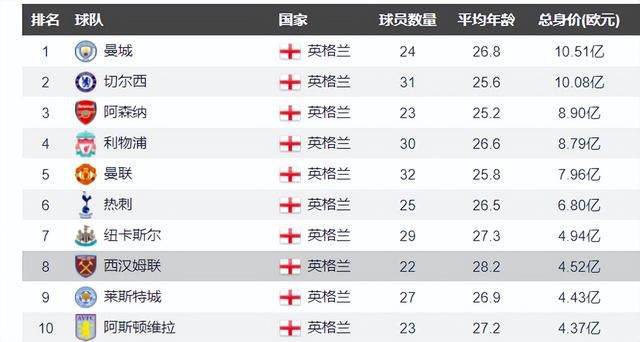 而对于日前传出的“林志玲已有交往稳定的日本男友”新闻,林志玲连忙否认:“没有这回事,大家 蔡依林穿亮片短裙秀G奶 与男友感情好容光焕发 2013-09-12 近日在北京,出道14年从“小天后”晋升为“流行天后”的歌手蔡依林出席某品牌活动。