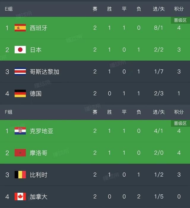 组委会特别邀请国际影星章子怡出任国际影展的形象大使，并在开幕式上授予形象大使荣誉奖杯。