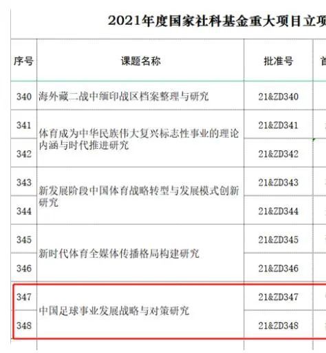 院线上新|《志愿军:浴血和平》:触摸历史 致敬英雄 2025-10-13 长假已落幕,本期《院线上新》的主角是国庆档票房冠军《志愿军:浴血和平》,今天21:50,我们一同触摸影片背后那段热血滚烫的历史。