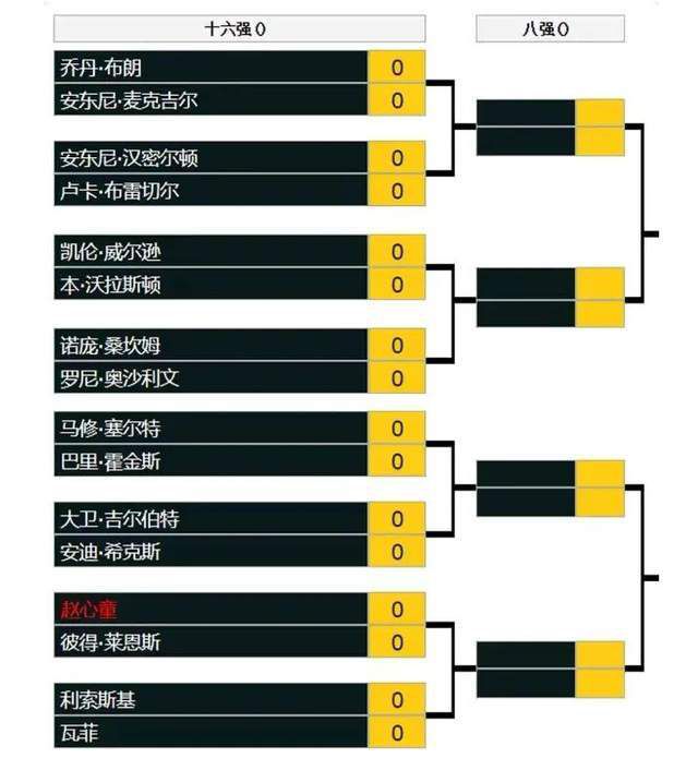 由电影频道联合Bilibili推出的“2025电影频道AI影像人才优选计划”正式公布入围影片名单。