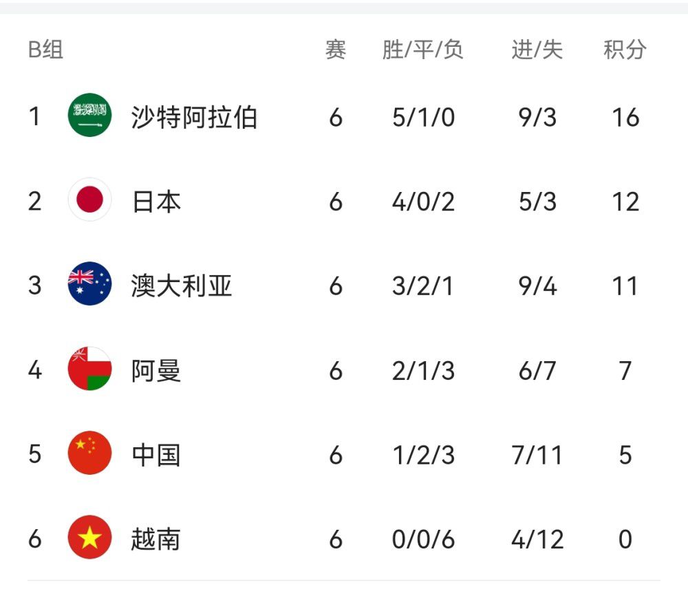 第13届中国国际儿童电影节 2017-11-10 中国国际儿童电影节,是经国务院批准设立、联合国教科文组织备案的中国重要的国际电影节之一,创办于1989年。