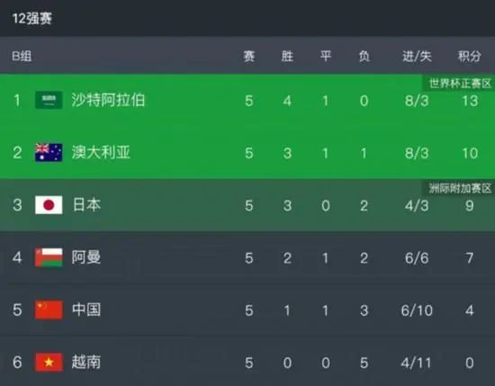 在这个价值迷离的时代,我们确实需要借徐克之眼,重读这份江湖赤子心。
