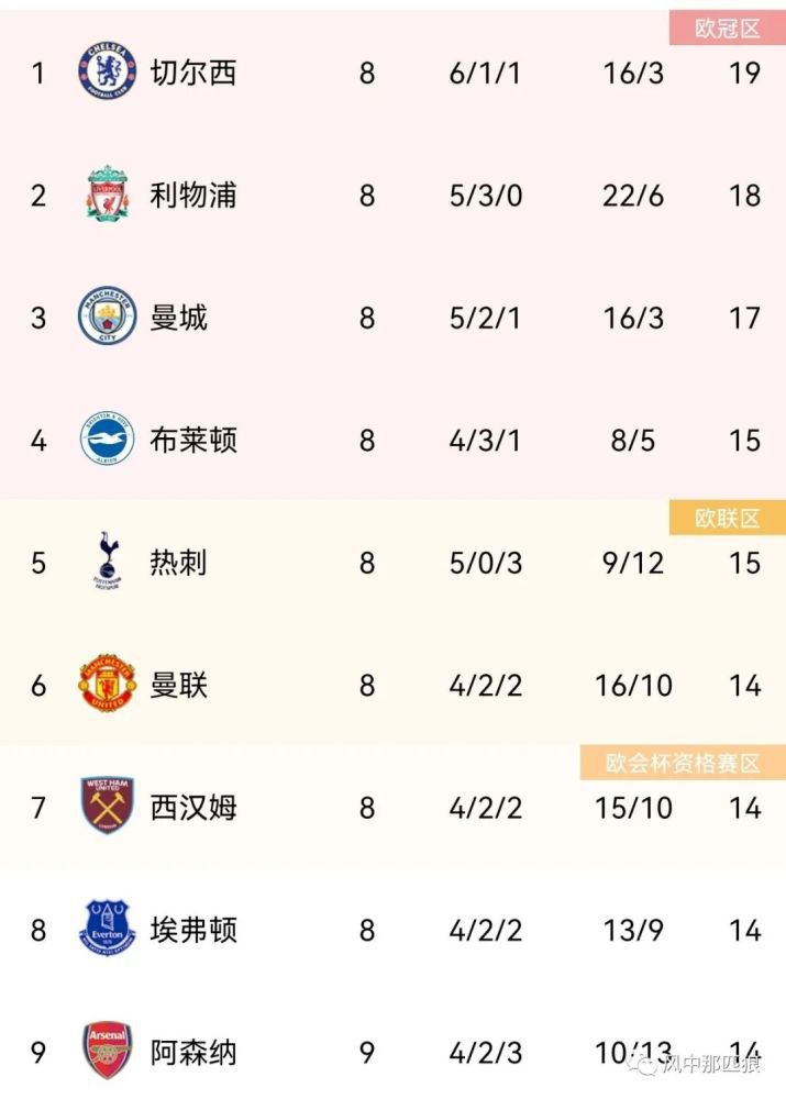 3月14日布 《战争机器》曝柏林片场照 布拉德·皮特银发现身 2015-11-23 日前，由布拉德·皮特主演的《战争机器》正在德国柏林热拍，照片中，皮特一头银发，出现在柏林著名的阿德隆酒店门口，随即又走上一辆粉色观光车，与梅格·提利在车中小左片刻后，又带着提利返回酒店。