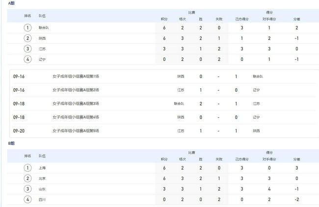 而在获得今年上海国际电影节亚洲新人奖最佳影片之前,导演卞灼的名字还少有人知。