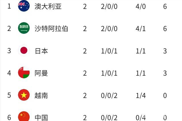 孙怡、陈都灵亮相金鸡奖闭幕红毯 2022-11-12 当地时间11月12日，厦门，第35届中国电影金鸡奖闭幕式颁奖典礼举行，演员孙怡、陈都灵共同亮相闭幕式红毯。
